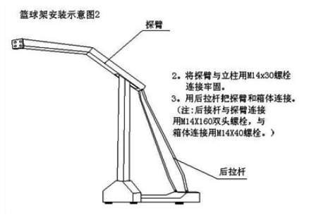 國際標準籃球架材質(zhì)